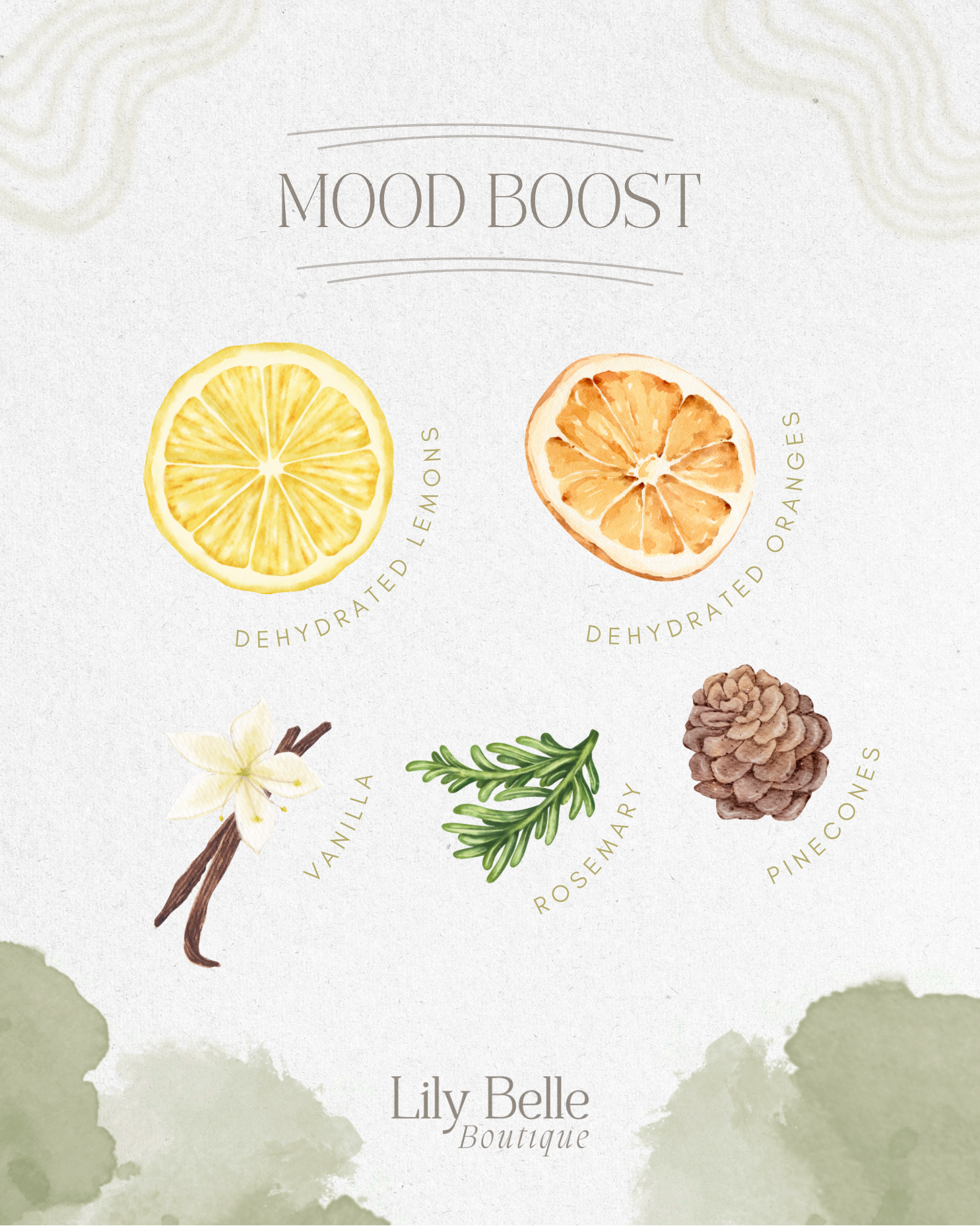 Mood Boost Simmer Pot | Lemon Orange Rosemary Vanilla